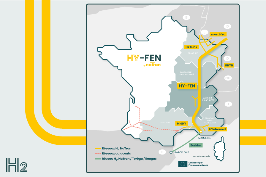 Carte projet de transport hydrogène HY-FEN (avril 2026)