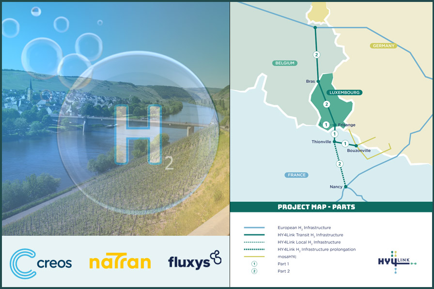 Carte du projet hydrogène HY4Link et logo