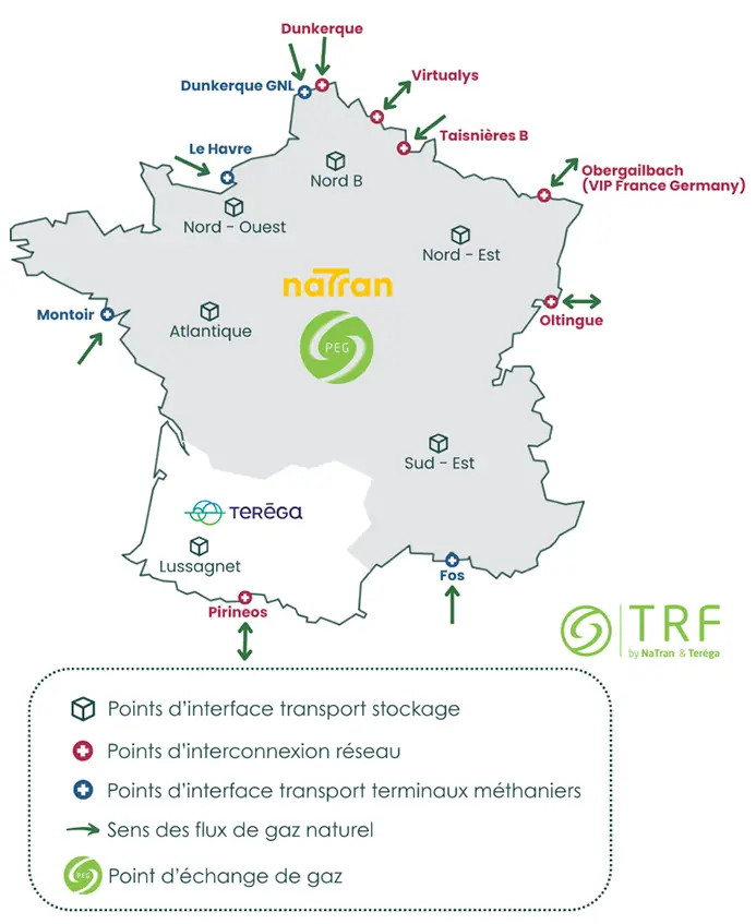Carte réseau de Natran, PITS, PIR, PITTM, PEG
