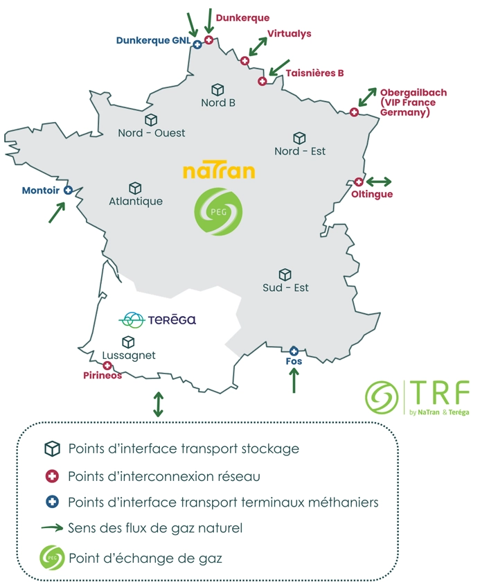 Carte réseau de Natran, PITS, PIR, PITTM, PEG