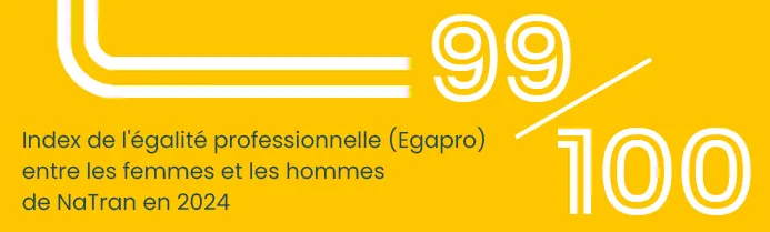 Index de l'égalité professionnelle (Egapro) entre les femmes et les hommes de GRTgaz en 2024