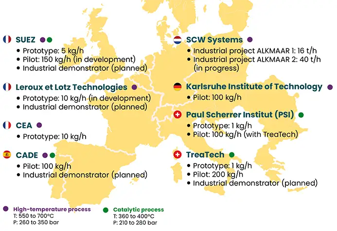 Carte des projets pilotes et démonstrateurs de gazéification hydrothermale en Europe