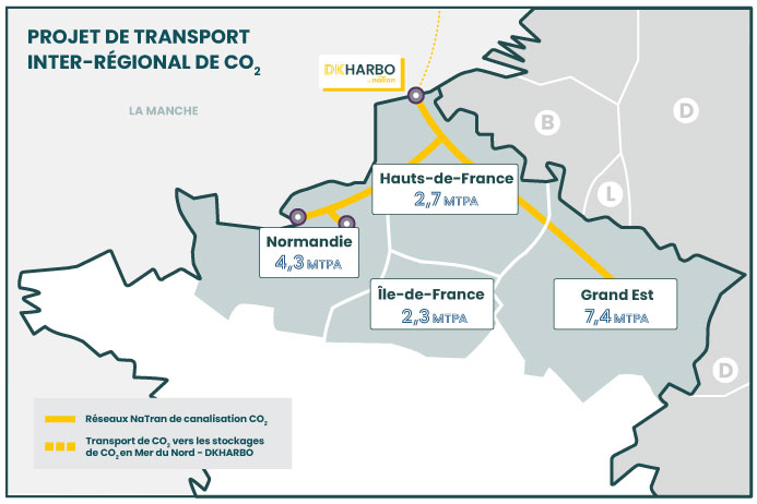 Projet de transport inter-régional de CO2
