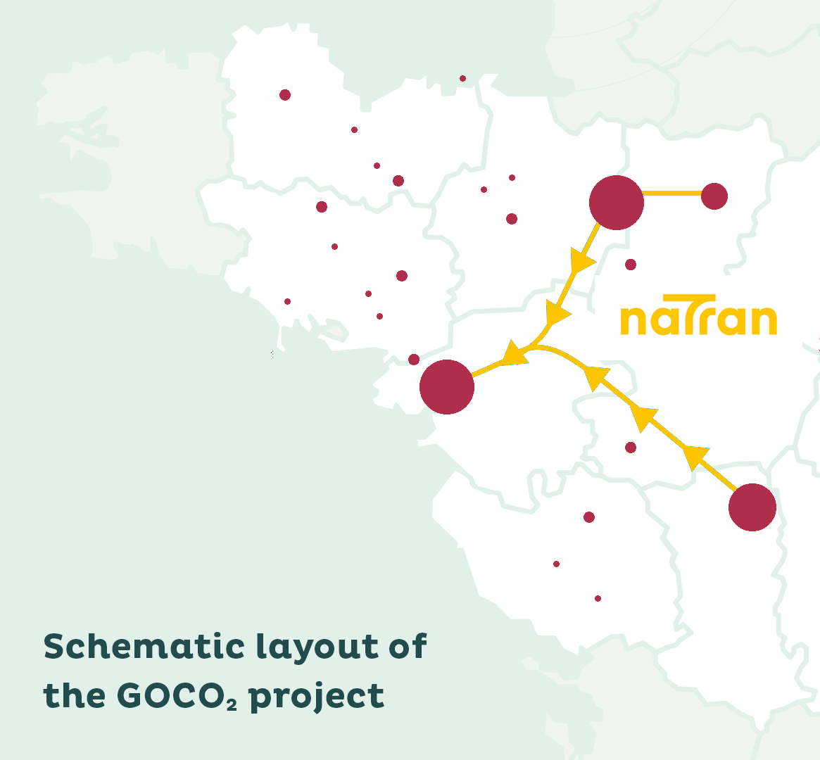 Schematic layout of the GOCO₂ project