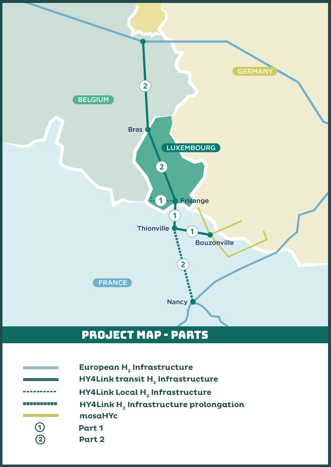 Carte du projet hydrogène HY4Link et logo