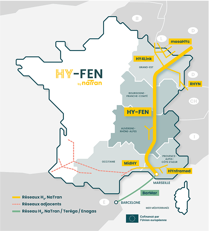 Carte HY-FEN et projets connexes
