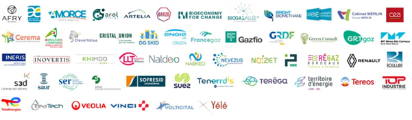Membres actuels du groupe de travail Gazéification Hydrothermale
