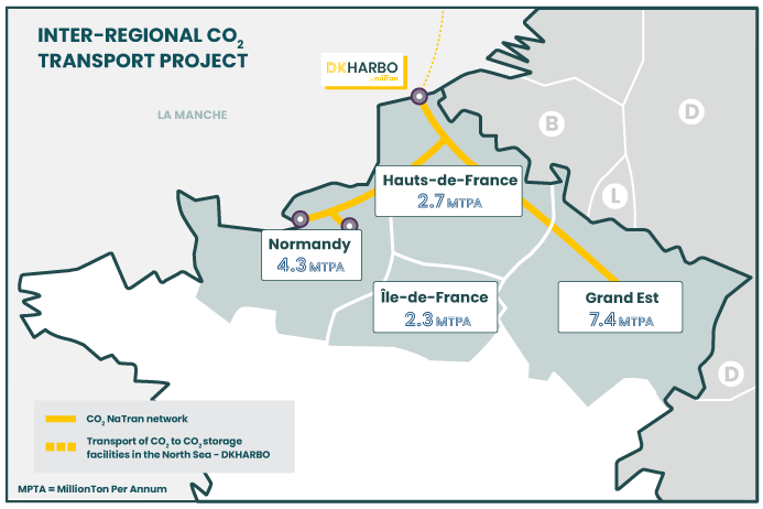 Schematic layout of the inter-regional CO2 transport project, with responses to the call for interest by region