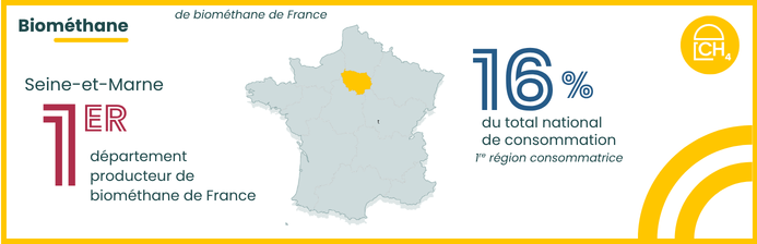 Seine-et-Marne : premier département producteur de biométhane en france