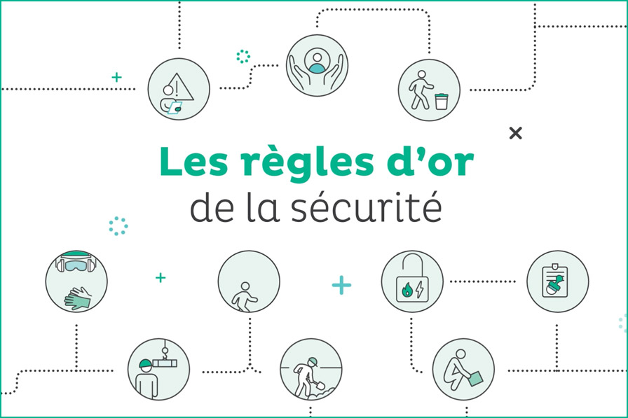 Les règles d'or de la sécurité - vidéo