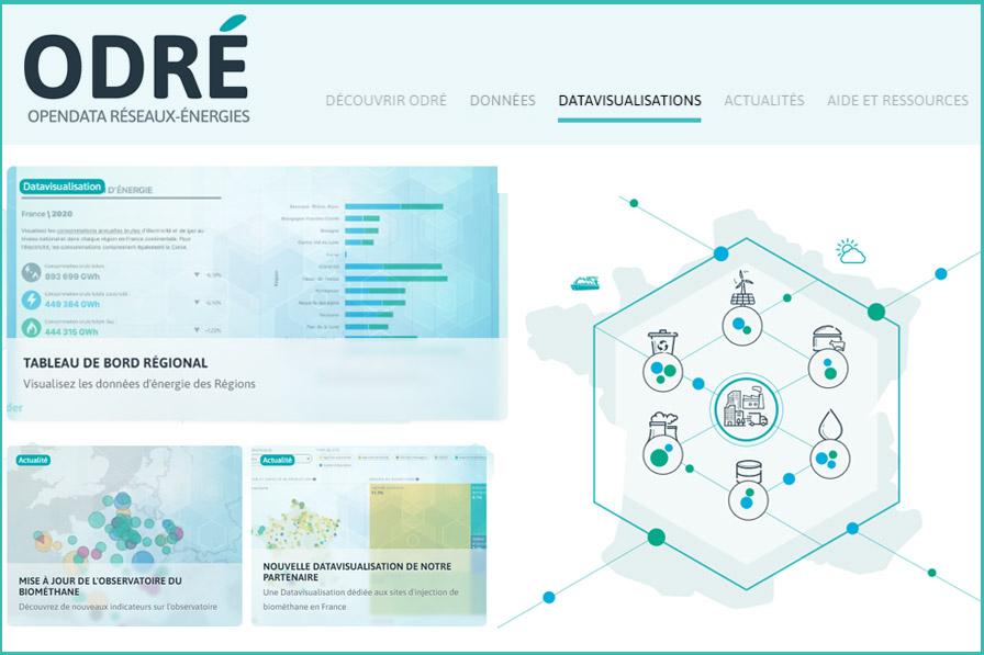 ODRE website contents