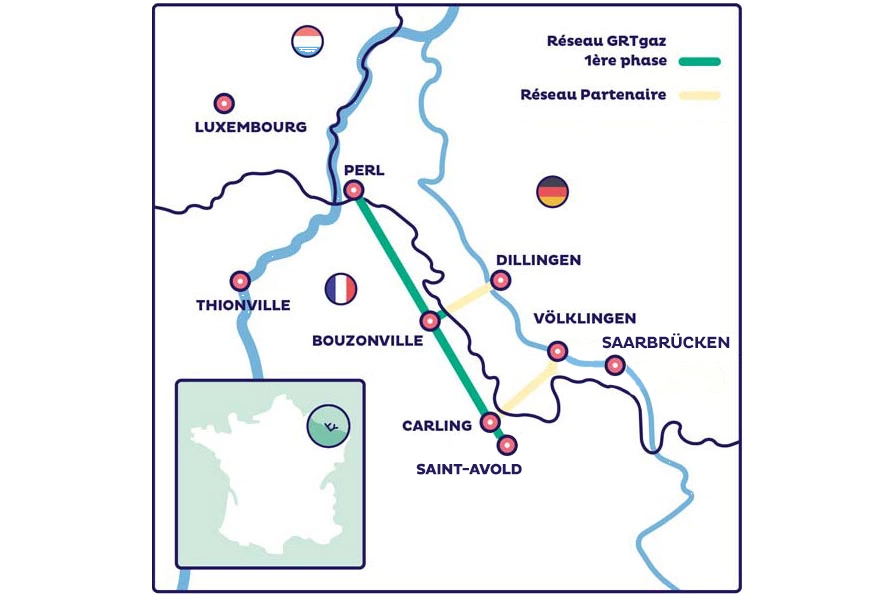 Carte de mosaHYc : réseau H2 par conversion de gazoducs