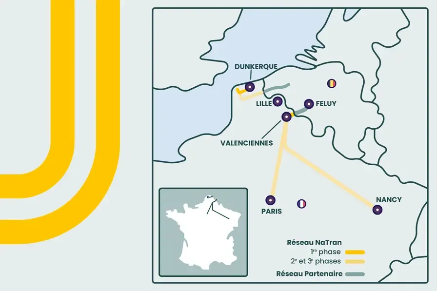 Projet hydrogène Corridor franco - belge (juin 2025)