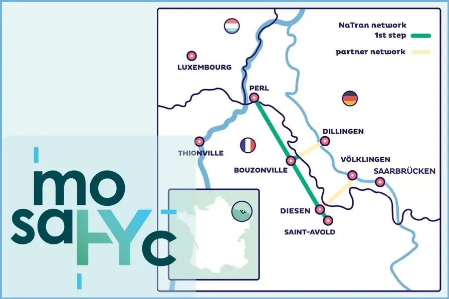 Hydrogen infrastructure project map and mosaHYc logo