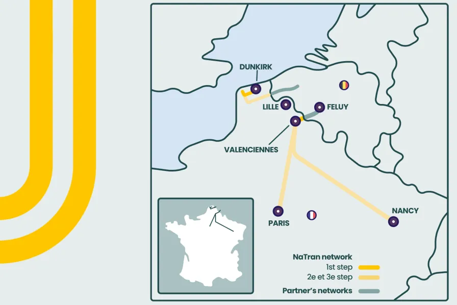Map of the hydrogen infrastructure project : corridor France-Belgo