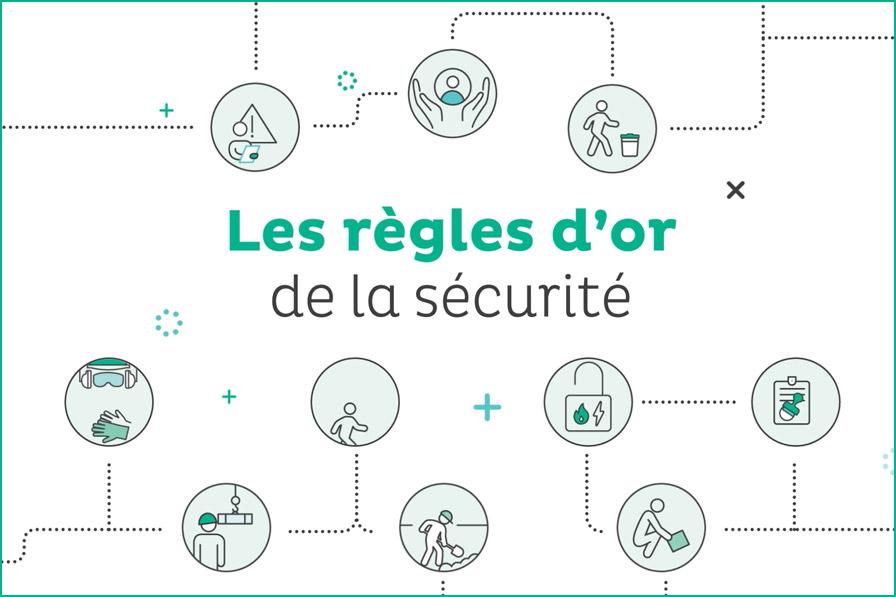 Les règles d'or de la sécurité - vidéo