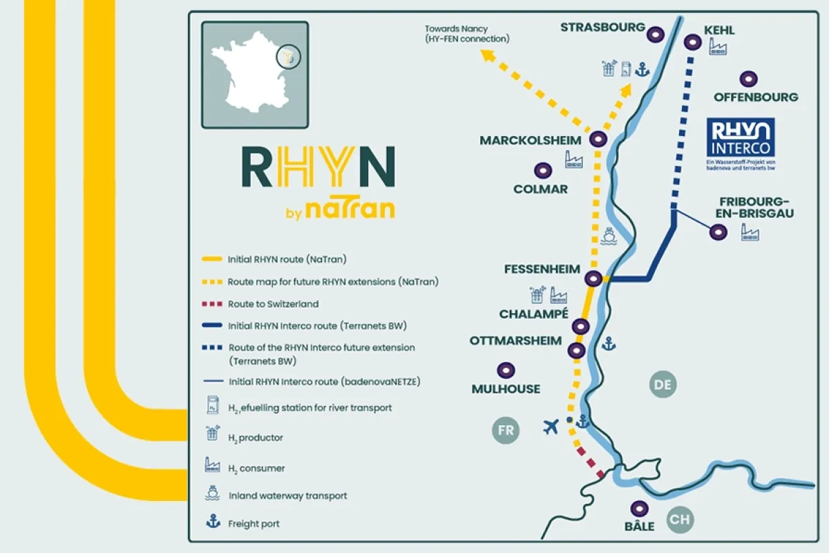 Map of RHYN project