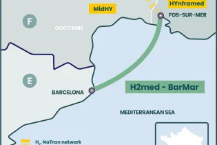 Map of BarMar-H2med project