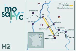 Carte transport hydrogène mosaHYc