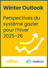 Winter Outlook 2025 - 2026